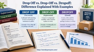 Drop Off vs. Drop-Off vs. Dropoff