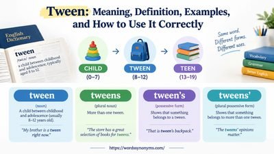 Tween Meaning, Definition