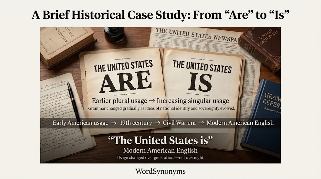 A Brief Historical Case Study: From “Are” to “Is”