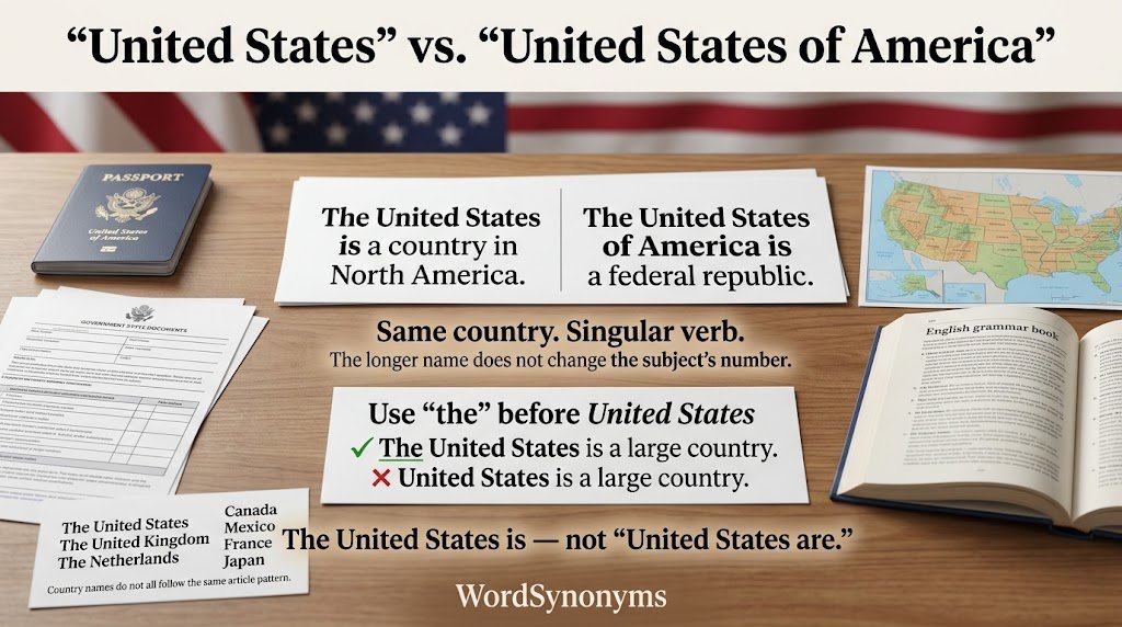 “United States” vs. “United States of America”